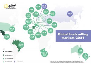 Vue d'ensemble des marchés de la librairie en 2021